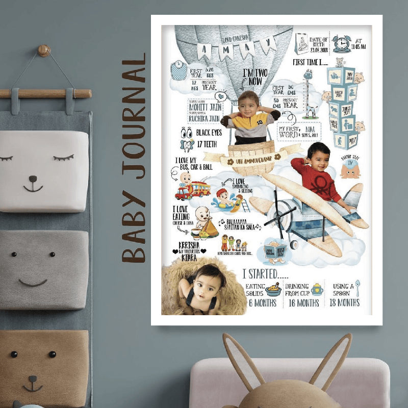 Baby Journal Frame (Personalized) Personalized Gifts VJ Impressions   