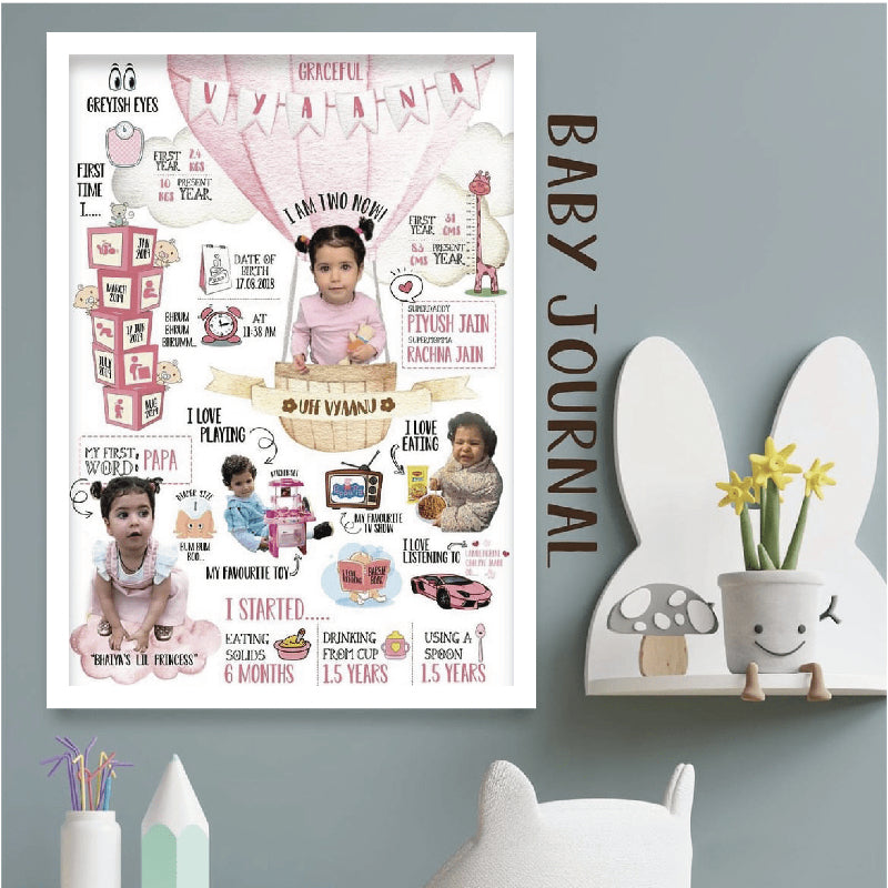 Baby Journal Frame (Personalized) Personalized Gifts VJ Impressions