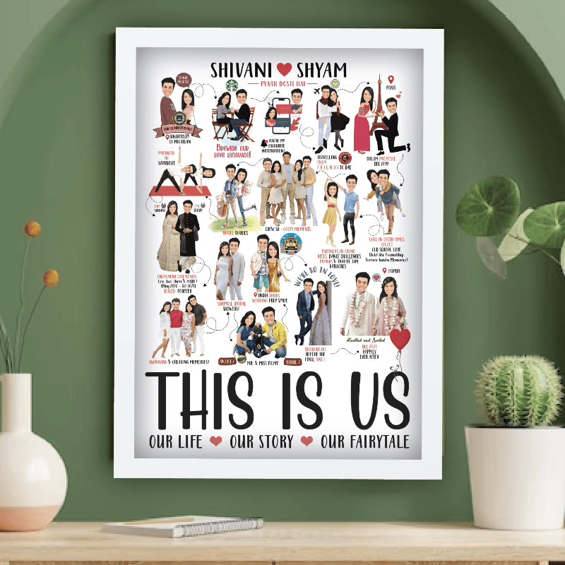 Couple Story (Timeline) Artwork Frame (Personalized) Personalized Gifts VJ Impressions