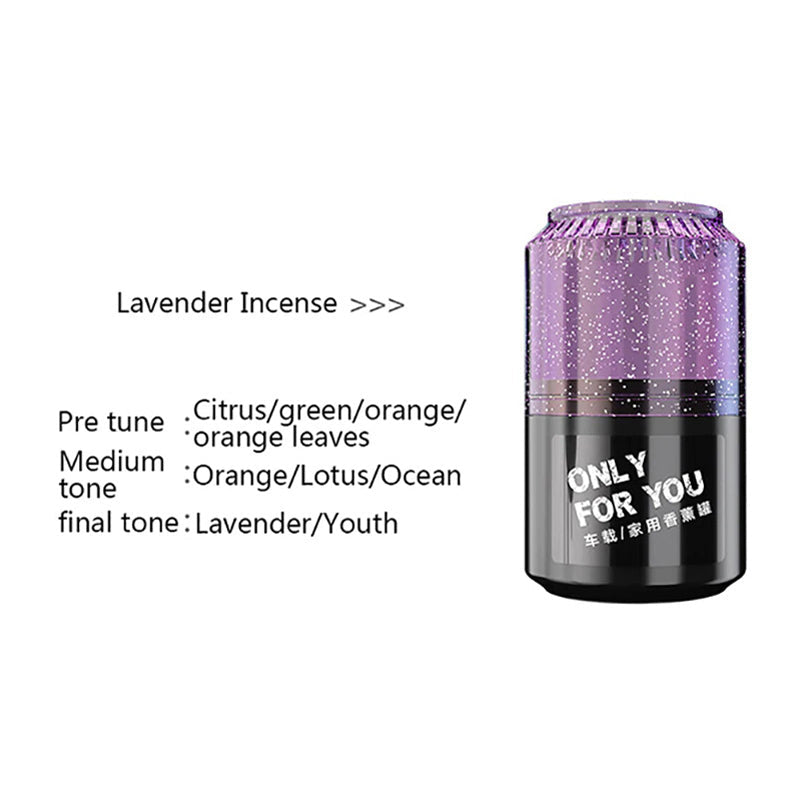 Can Shaped Car Perfume Air Freshner June Trading Relaxing Lavendar  