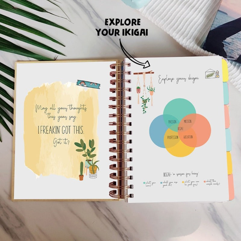 Undated Yearly Planner - Sassy Girl Undated Planners June Trading   