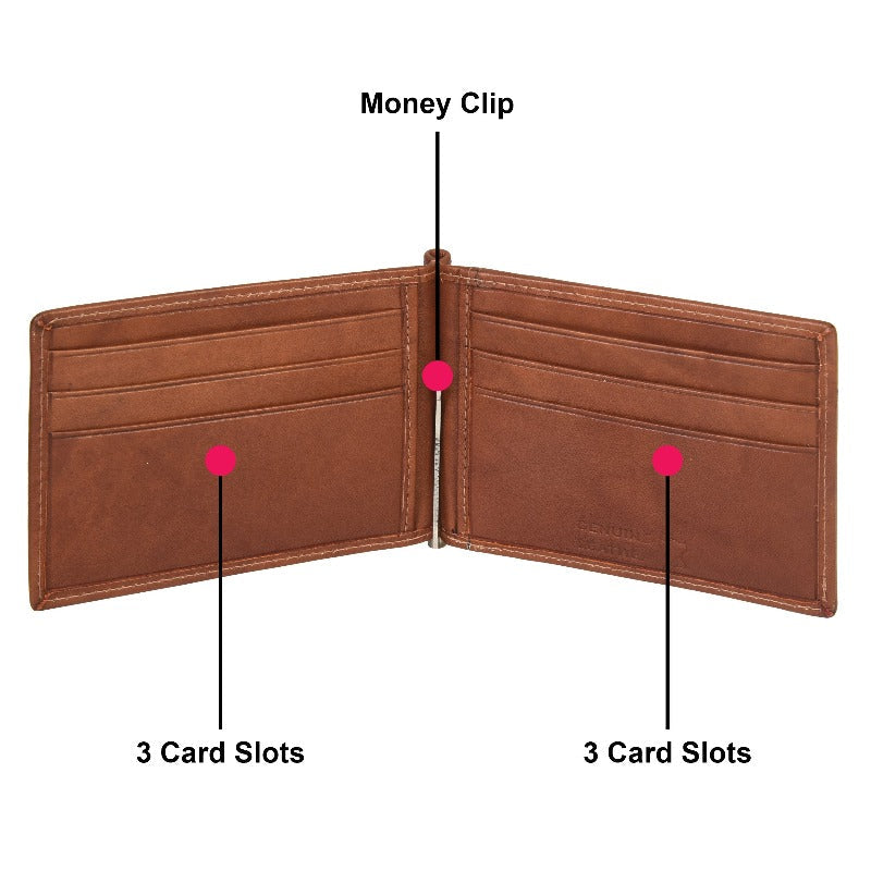 Leather Money Clip Wallet - Cognac Wallet Portlee   
