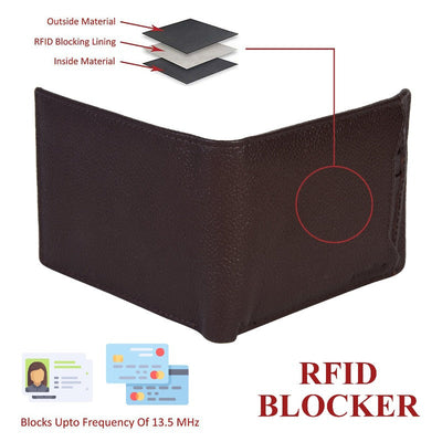 Leather Bifold Slip Pocket Wallet - Brown Wallet Portlee   