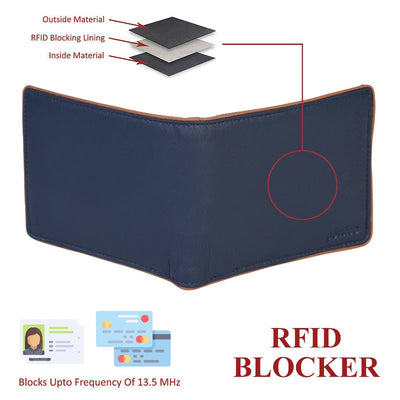 Leather Bifold Wallet - Blue (Tan Border) Wallet Portlee   