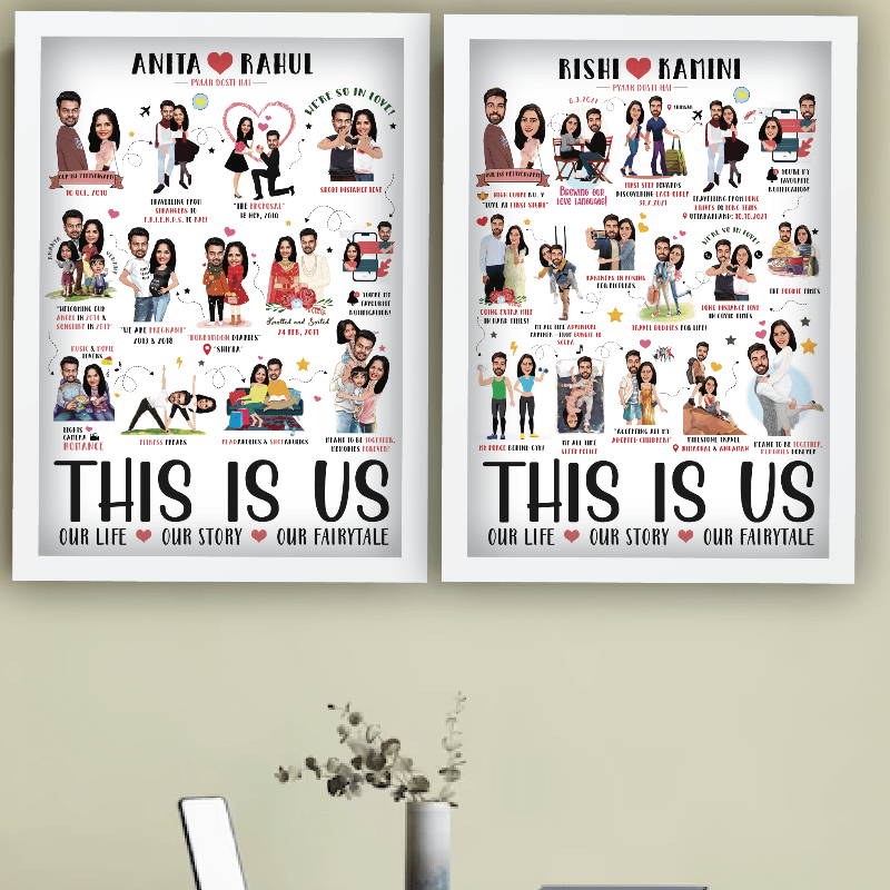 Couple Story (Timeline) Artwork Frame (Personalized) Personalized Gifts VJ Impressions   