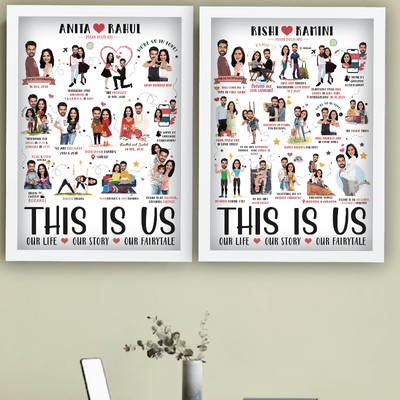 Couple Story (Timeline) Artwork Frame (Personalized) Personalized Gifts VJ Impressions   