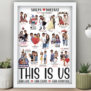 Couple Story (Timeline) Artwork Frame (Personalized) Personalized Gifts VJ Impressions   