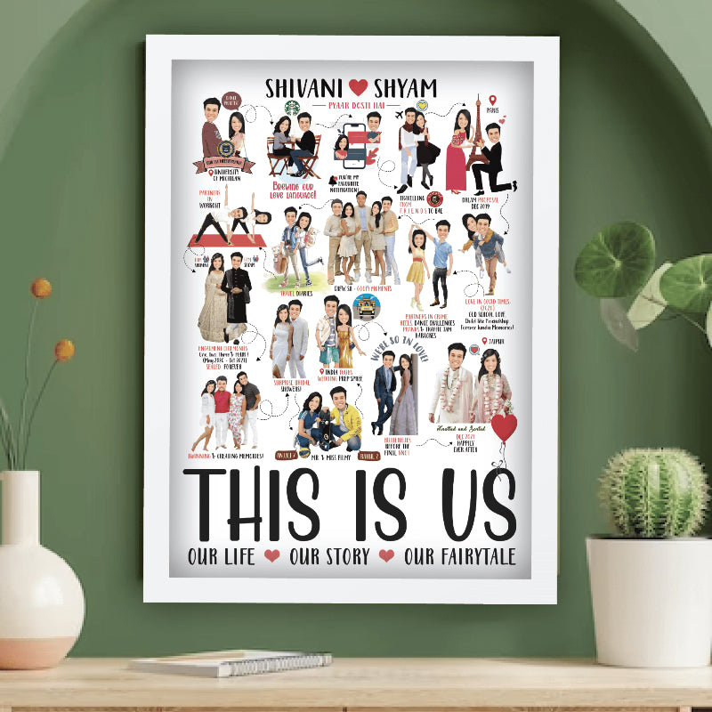 Couple Story (Timeline) Artwork Frame (Personalized) Personalized Gifts VJ Impressions   