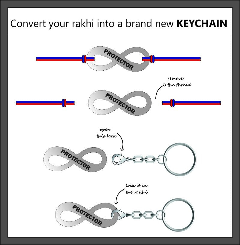 Keychain Rakhi - Protector Rakhis June Trading   
