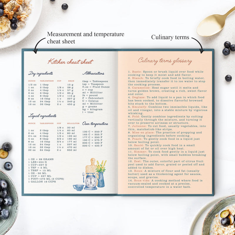 Enjoy Your Food, Enjoy Your Life - Recipe Journal Recipe Journals The June Shop   