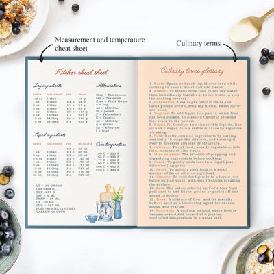 Bon Appetit - Recipe Journal Recipe Journals The June Shop   