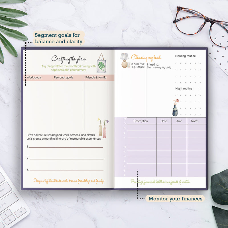 Undated Yearly Planner (Limited Hardbound Collection)- Be The Type Of Person You Want To Meet